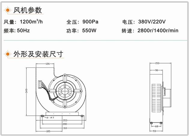 ZJ-195型號風(fēng)淋室風(fēng)機結(jié)構(gòu)及技術(shù)參數(shù)