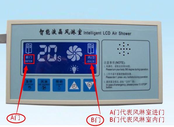 風淋室電路板主板顯示A門代表風淋室進門，B門代表風淋室內門

